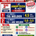 Russia Job Vacancy – Urgent Hiring for Welders at Anuptech