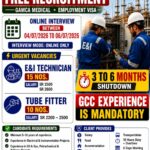 Saudi Arabia E&I Jobs – Free Recruitment at Trans Continental Traders