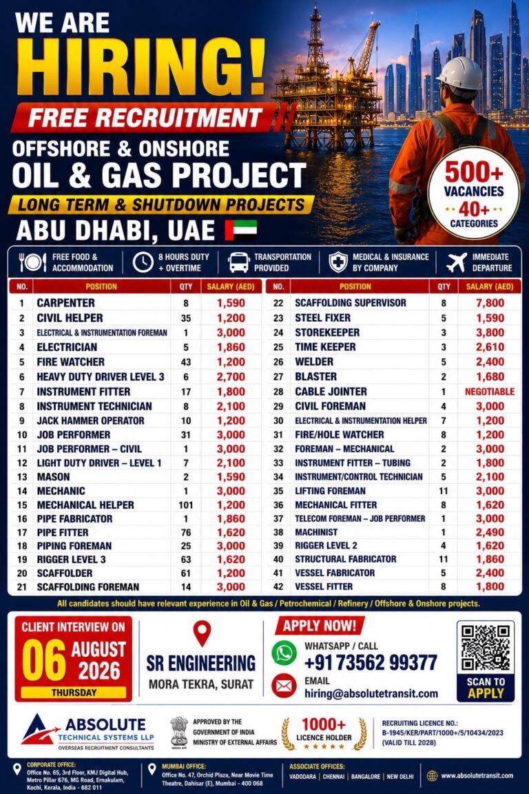 UAE Job Vacancy – Free Recruitment for Oil & Gas Project