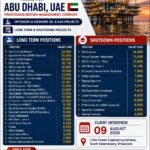 UAE Job Vacancy – Abu Dhabi Oil & Gas Hiring by Absolute Technical
