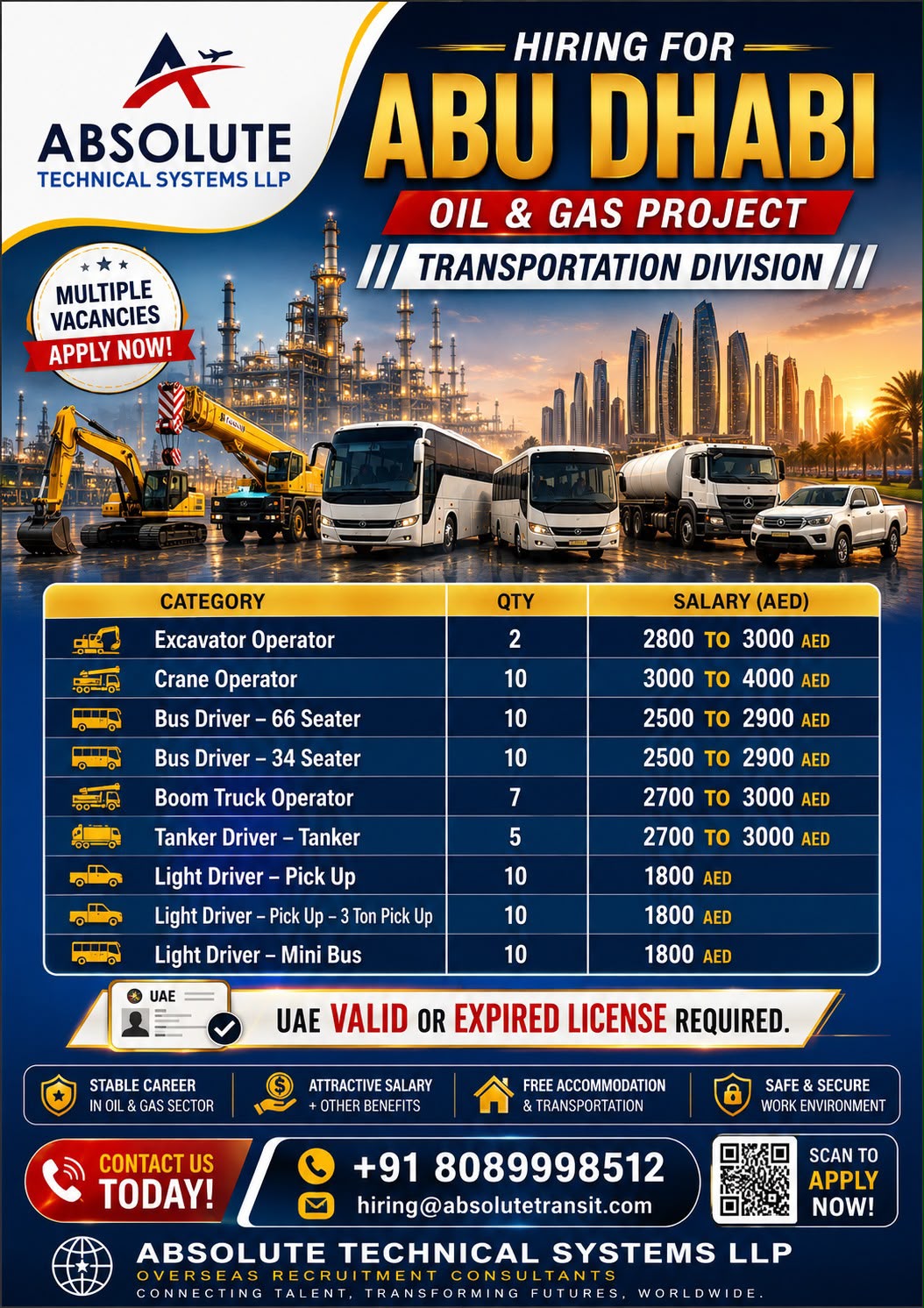 Abu Dhabi Job Vacancy – Hiring Drivers & Operators at Absolute Technical