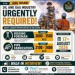 Abu Dhabi Job Vacancy – Urgent Hiring at Pearl International