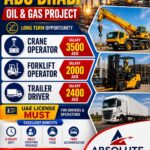 Abu Dhabi Job Vacancy – Hiring at Absolute Technical Systems LLP