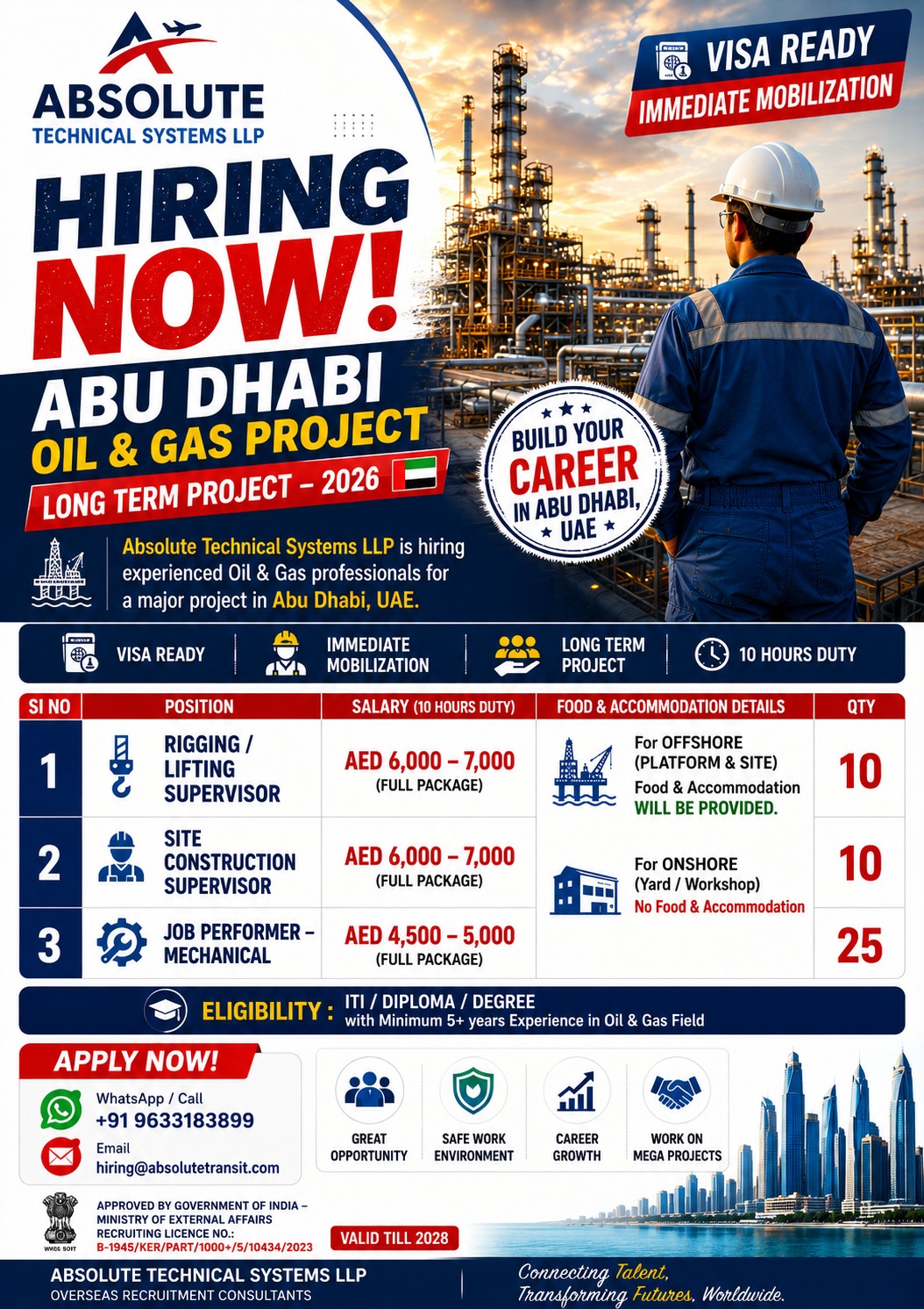 Abu Dhabi Oil & Gas Jobs – Hiring at Absolute Technical Systems