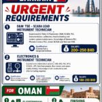 Bahrain and Oman Job Vacancy – Urgent Hiring at Roshan Enterprises