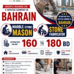 Bahrain Job Vacancy – Urgent Hiring at Haleema Enterprises