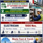 URGENTLY REQUIRED FOR B K GULF CO. (DUTCO GROUP) – DUBAI – UAE