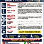 URGENTLY REQUIRED FOR ZENER FIRE & SECURITY COMPANY IN DUBAI UAE