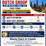 URGENTLY REQUIRED FOR DUTCO GROUP PLANT DIVISION – DUBAI – UAE