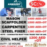 Dubai Job Vacancy – Urgent Hiring by Roots Recruitment Services