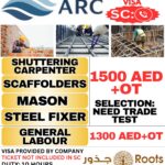 Dubai Job Vacancy – Urgent Hiring at Roots Recruitment