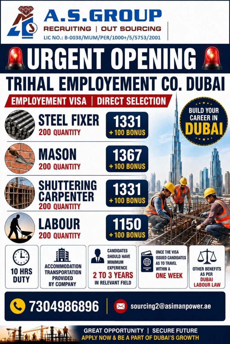 Dubai Job Vacancy – Urgent Opening at A.S. Group