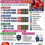 Dubai Job Vacancy – Hiring for Fire & Safety Company