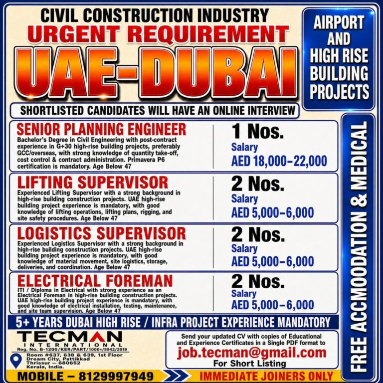 Dubai Job Vacancy – Urgent Hiring at Tecman International