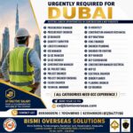 Dubai Jobs Urgently Required – Bismi Overseas Solutions