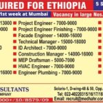 Ethiopia Job Vacancy – Urgent Hiring at Medha HR Consultants