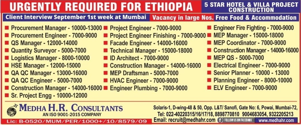 Ethiopia Job Vacancy – Urgent Hiring at Medha HR Consultants
