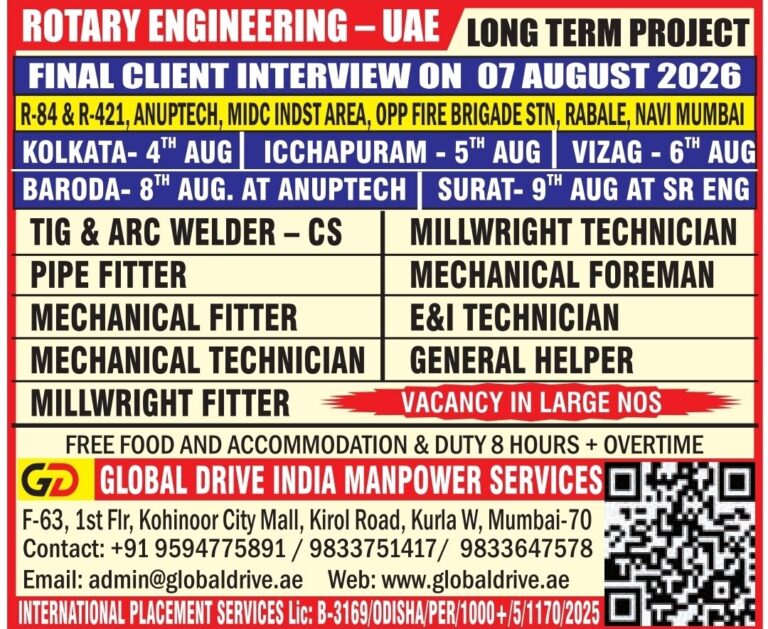 UAE Job Vacancy – TIG & ARC Welder at Global Drive India