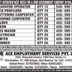 Maldives Job Vacancy – Urgent Client Interview at ACE Employment