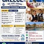 Greece Job Vacancy – Seasonal Hotel Work at STS Sterling
