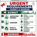 Gulf Job Vacancy – Urgent Hiring at Roshan Enterprises