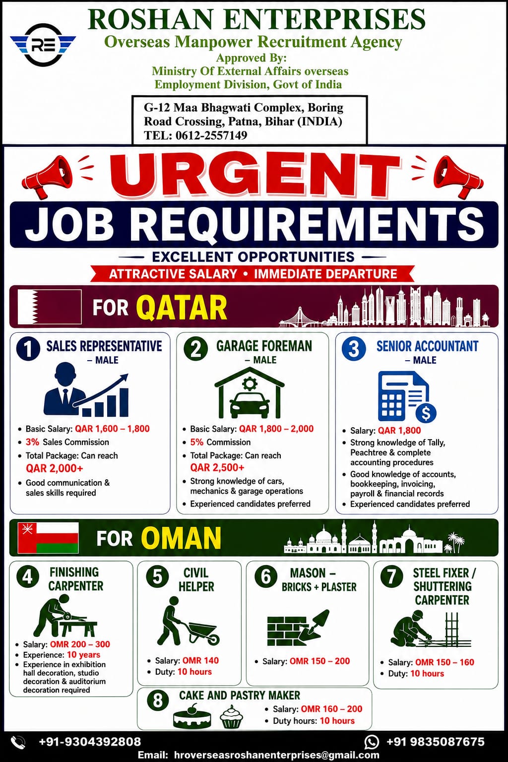 Gulf Job Vacancy – Urgent Hiring at Roshan Enterprises