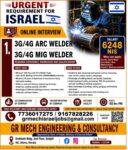 Israel Job Vacancy – Urgent Hiring at GR Mech Engineering