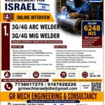 Israel Job Vacancy – Urgent Hiring at GR Mech Engineering