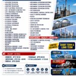 Kuwait Job Vacancy – Direct Client Interview at Smart Consultancy