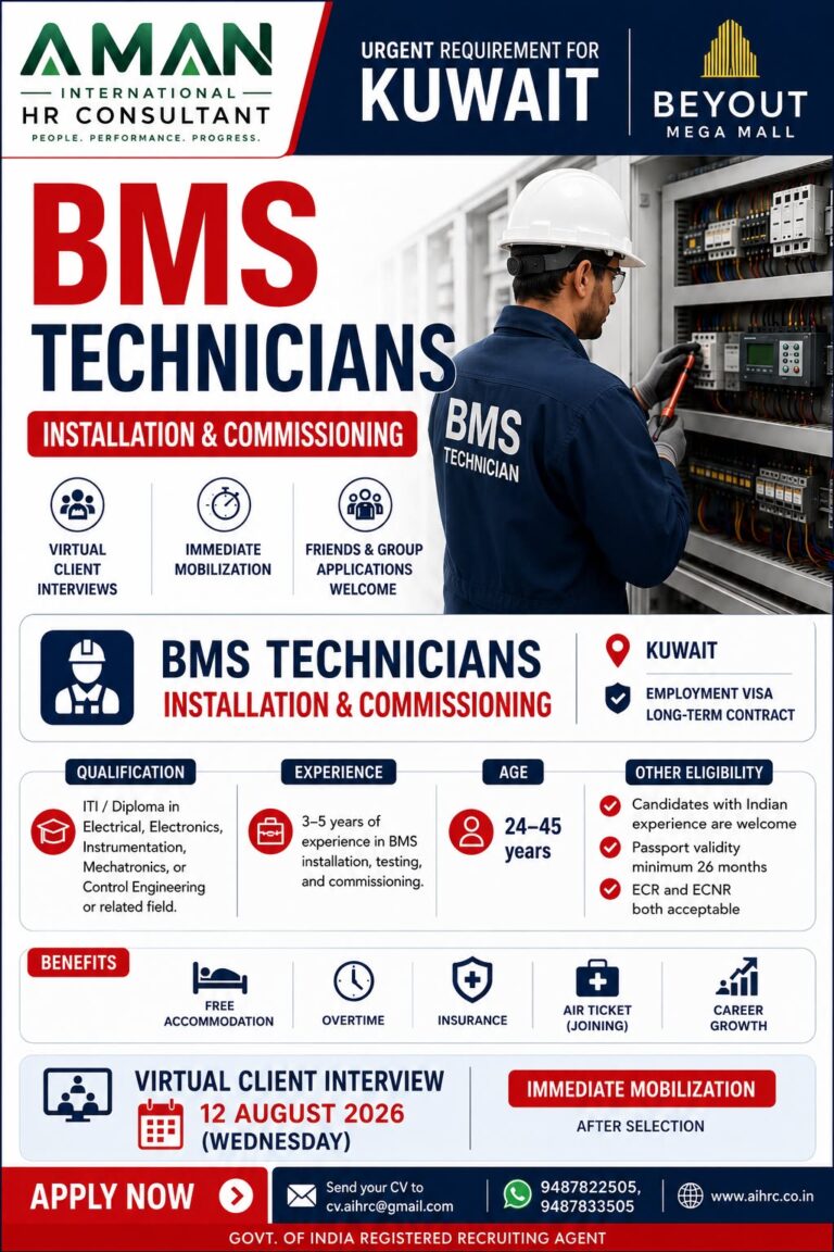 Kuwait Job Vacancy - BMS Technicians Hiring at Aman International 1 Kuwait Job Vacancy – BMS Technicians Hiring at Aman International