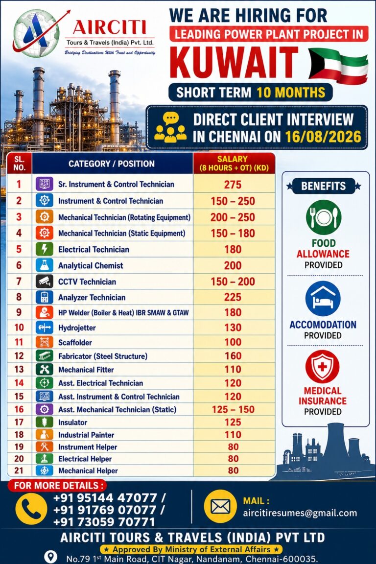Kuwait Job Vacancy - Urgent Hiring at Airciti Tours & Travels 6 Kuwait Job Vacancy – Urgent Hiring at Airciti Tours & Travels