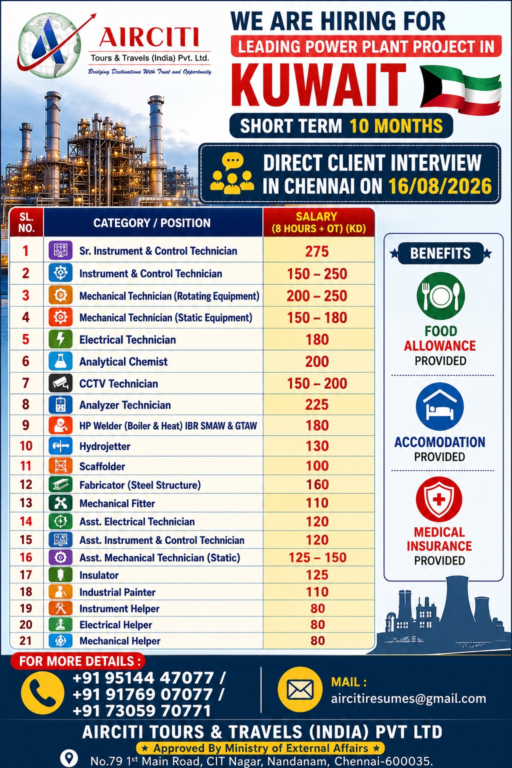 Kuwait Job Vacancy – Urgent Hiring at Airciti Tours & Travels