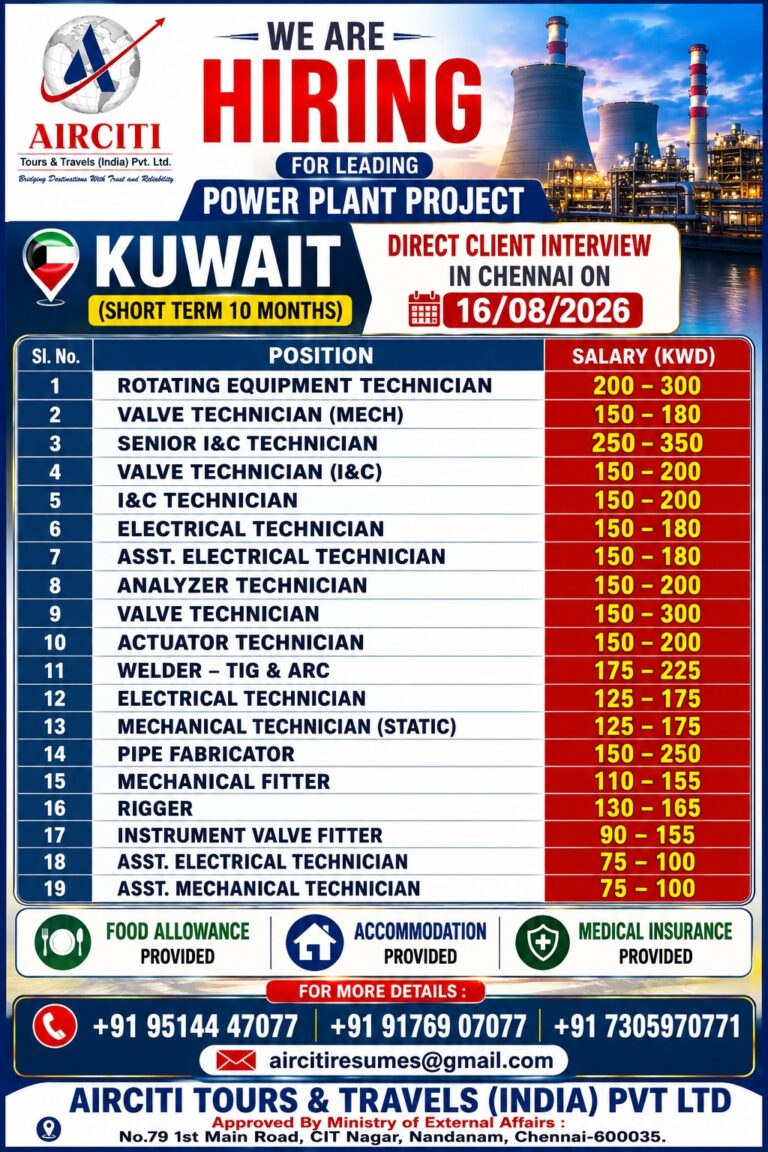 Kuwait Job Vacancy - Hiring at Airciti Tours & Travels 5 Kuwait Job Vacancy – Hiring at Airciti Tours & Travels