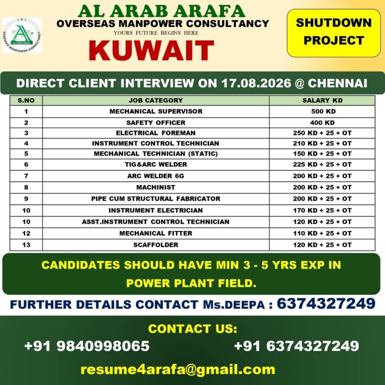 Kuwait Job Vacancy – Shutdown Project Hiring in Chennai