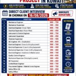 Kuwait Job Vacancy – Power Plant Project Hiring at Airciti