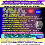 Kuwait Job Vacancy – Recruitment at Career Craft International