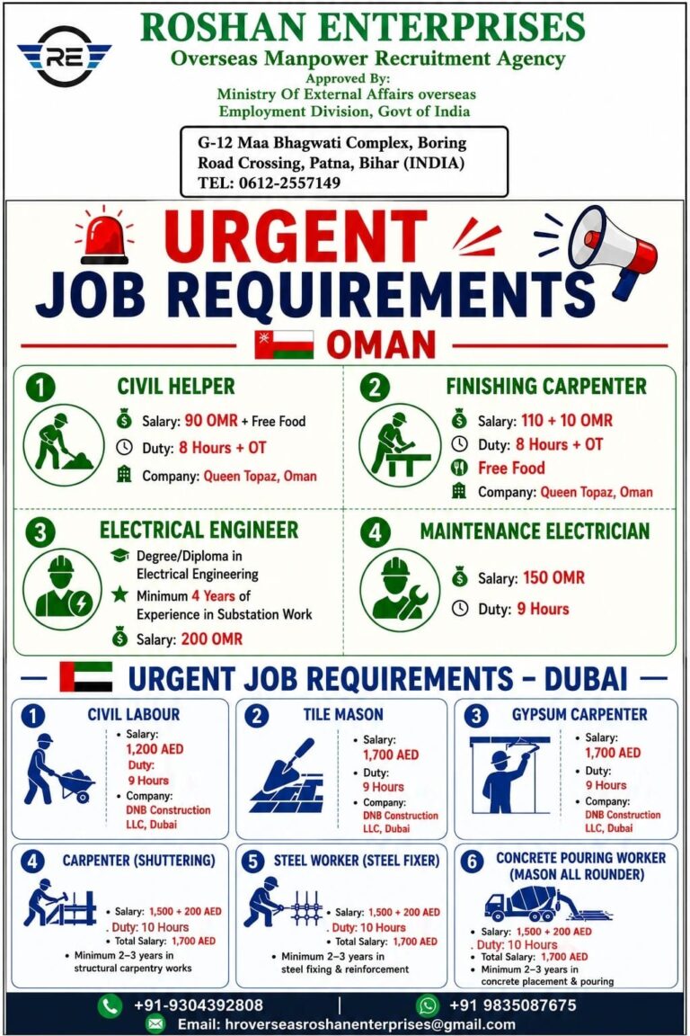 Oman and Dubai Job Vacancy – Urgent Hiring at Roshan Enterprises