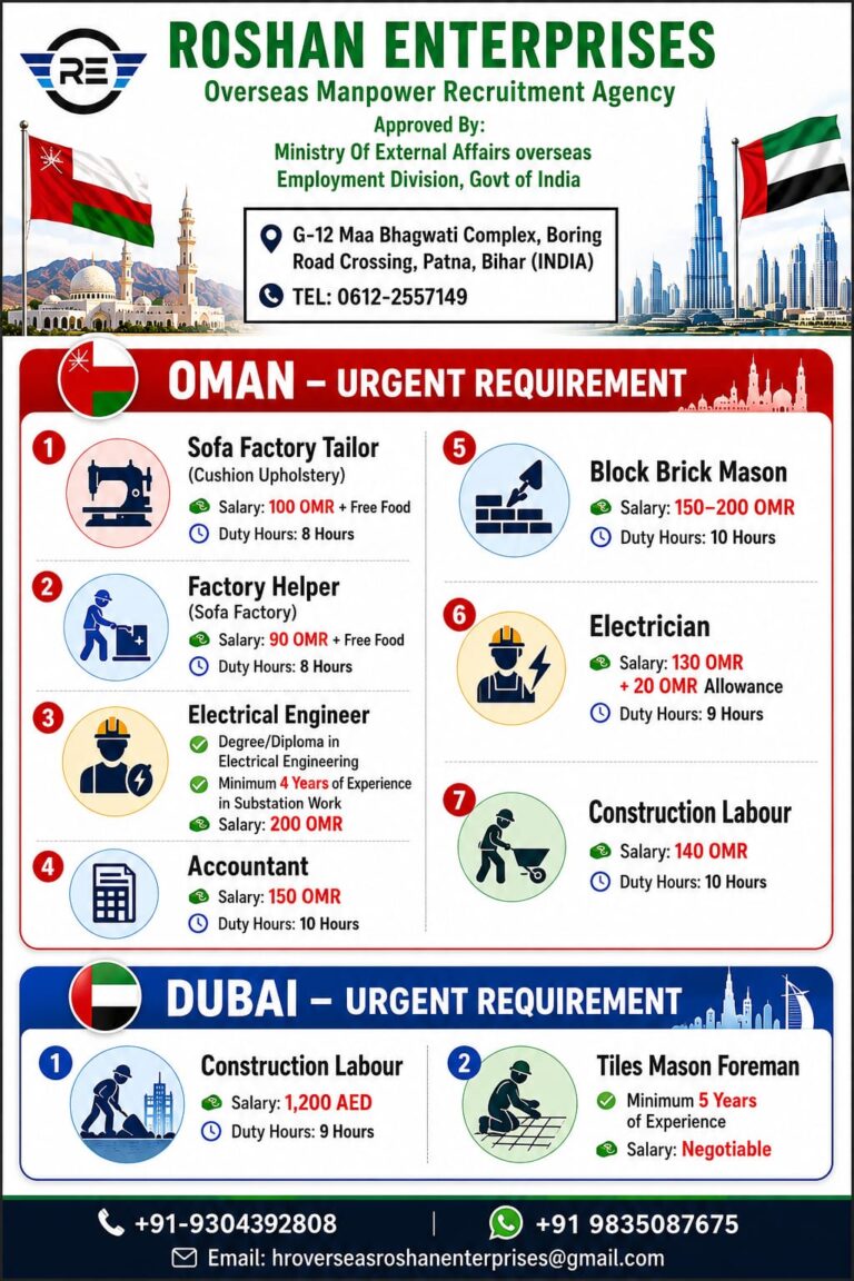 Oman and Dubai Job Vacancy – Hiring at Roshan Enterprises