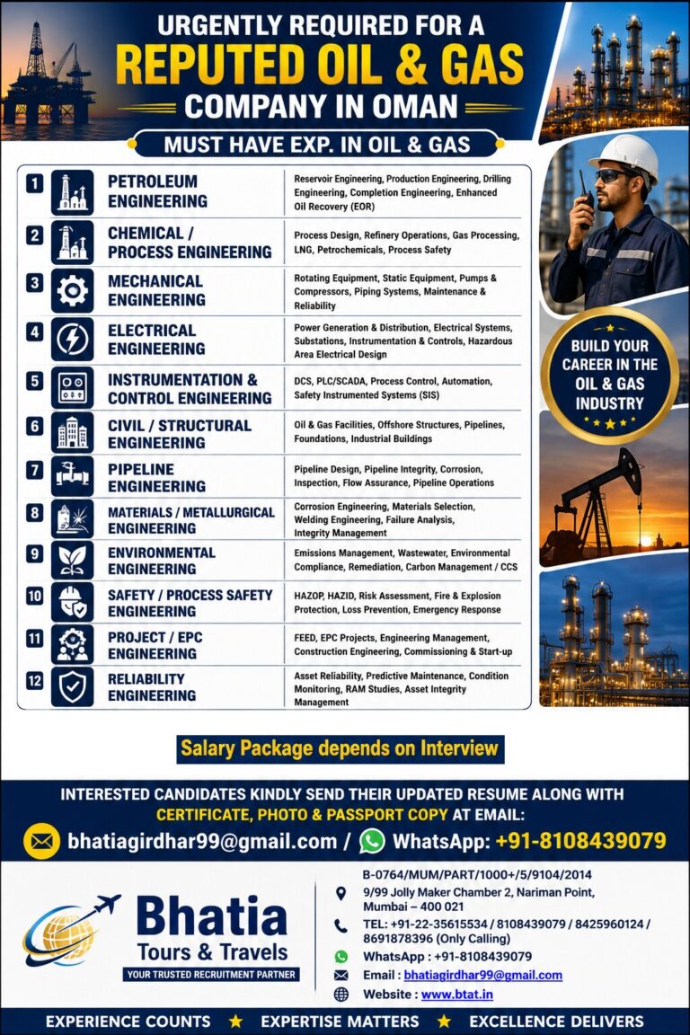 URGENTLY REQUIRED FOR A REPUTED OIL & GAS COMPANY IN OMAN