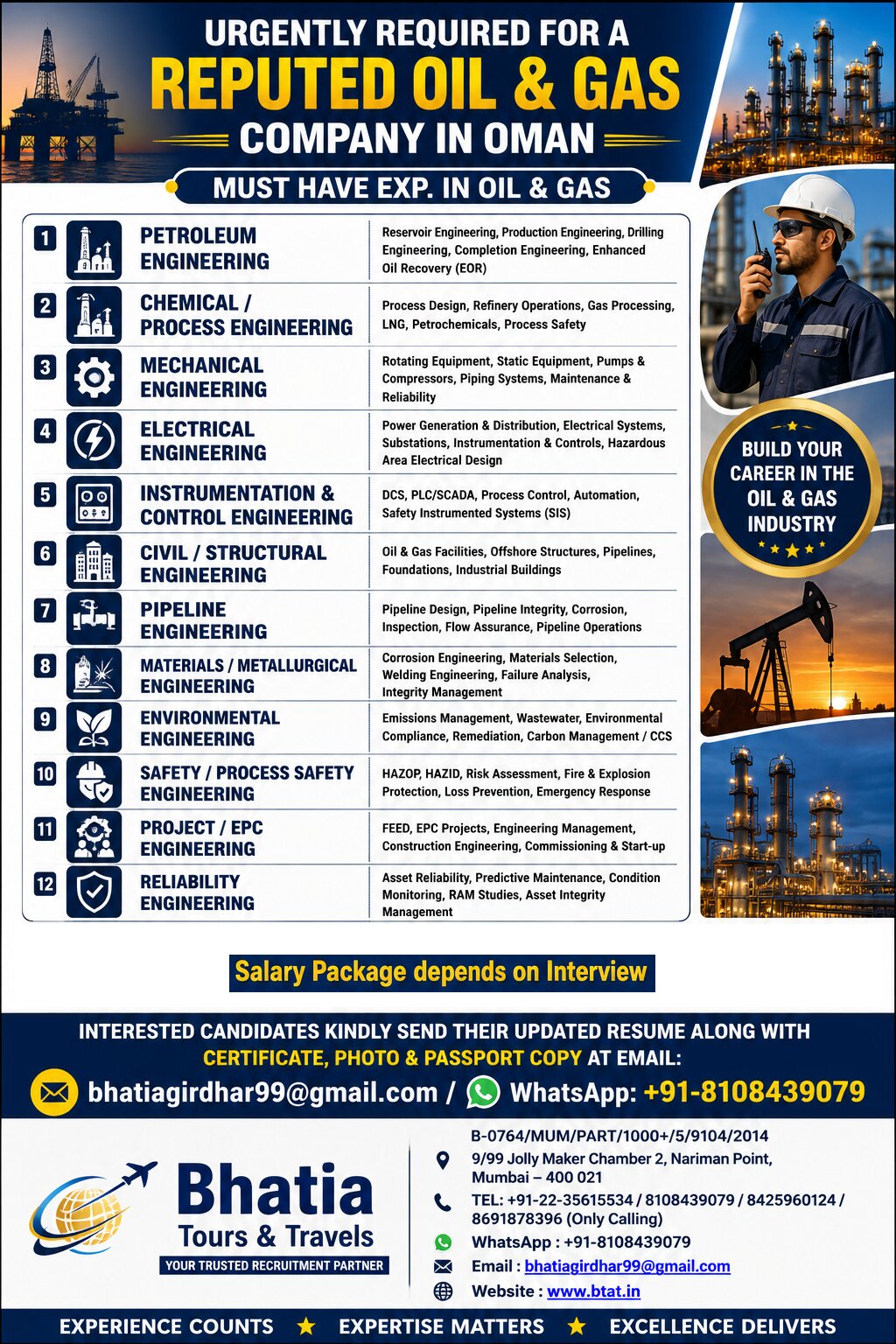 URGENTLY REQUIRED FOR A REPUTED OIL & GAS COMPANY IN OMAN