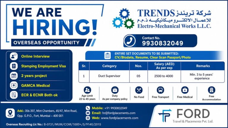 UAE Job Vacancy – Duct Supervisor Hiring at FORD