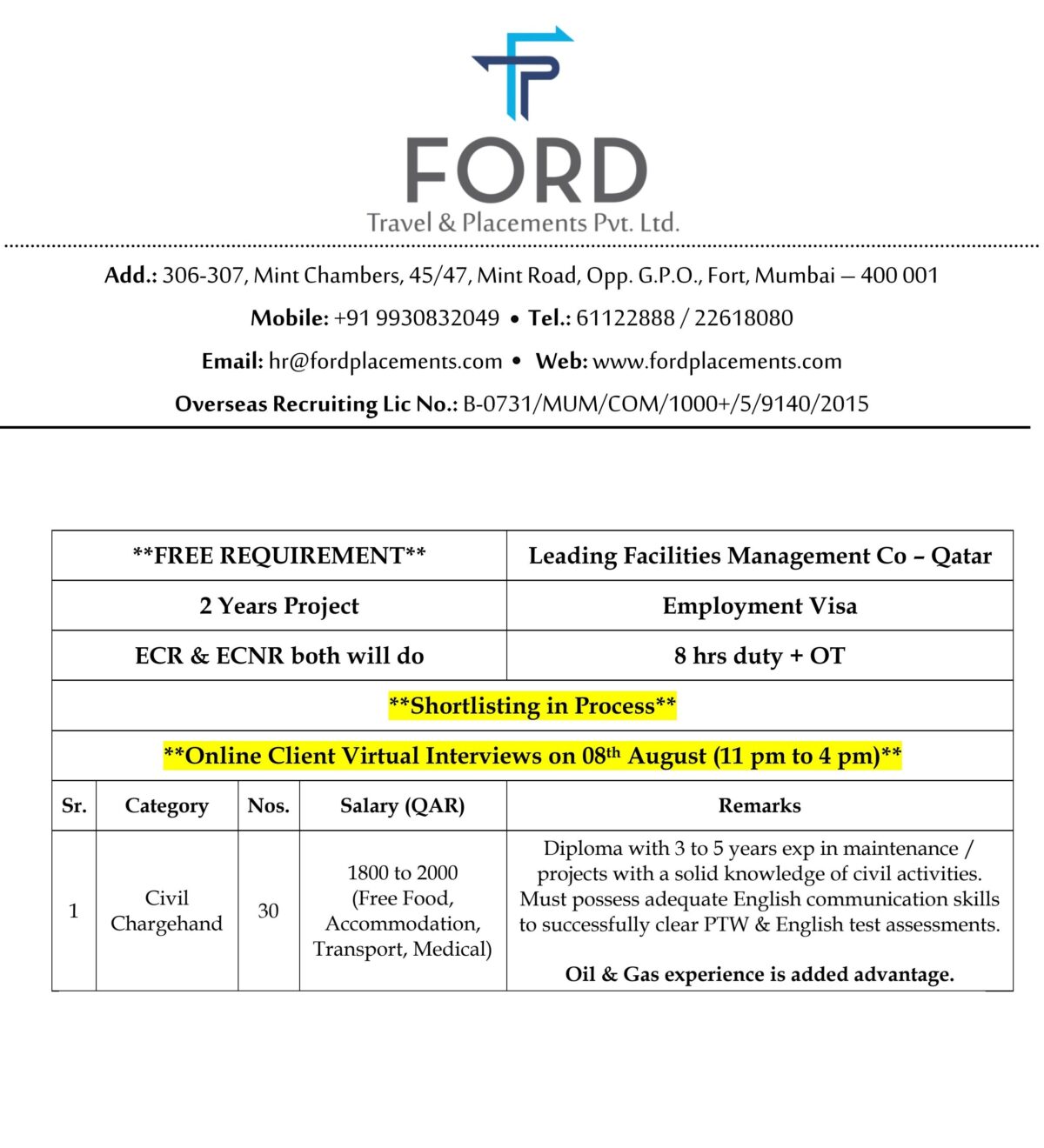 Qatar Job Vacancy – Free Recruitment at Ford Placements
