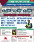 Qatar Job Vacancy – Free Recruitment by ITL HR Consultants