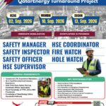 Qatar Job Vacancy – Free Recruitment by ITL HR Consultants