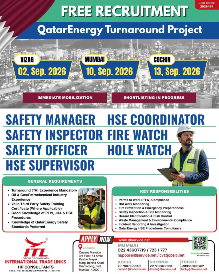 Qatar Job Vacancy - Free Recruitment by ITL HR Consultants 6 Qatar Job Vacancy – Free Recruitment by ITL HR Consultants