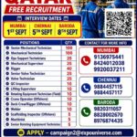 Qatar Job Vacancy – Urgent Hiring at Expouniverse
