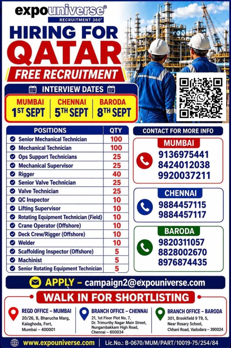 Qatar Job Vacancy – Urgent Hiring at Expouniverse