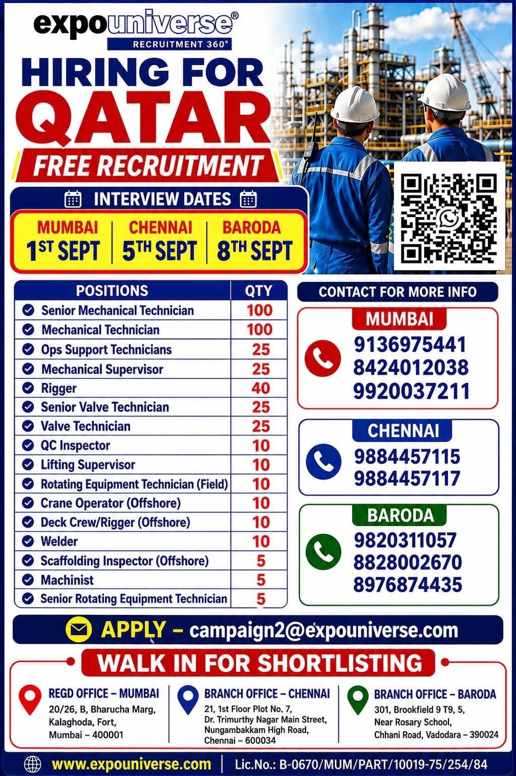 Qatar Job Vacancy – Urgent Hiring at Expouniverse