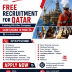 Qatar Job Vacancy – Free Recruitment at Dynamic Staffing Services