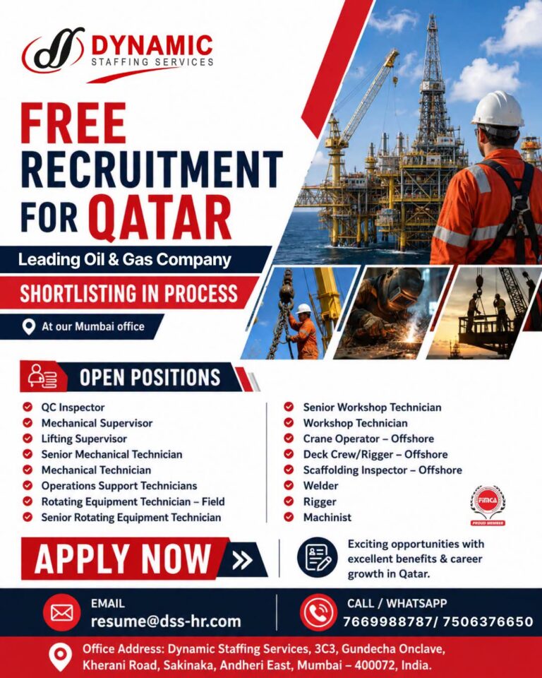 Qatar Job Vacancy – Free Recruitment at Dynamic Staffing Services